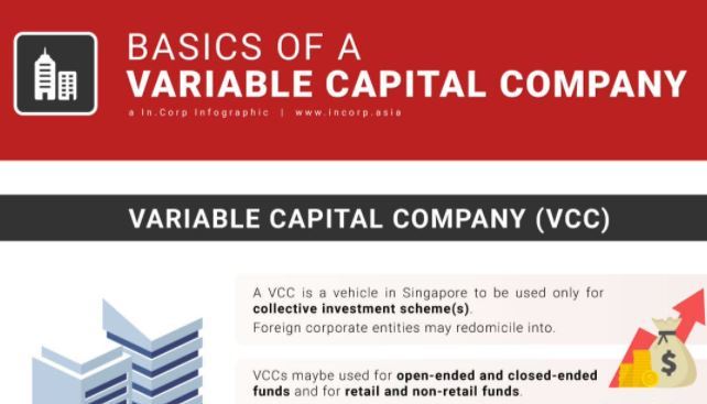 What is Variable Capital Company