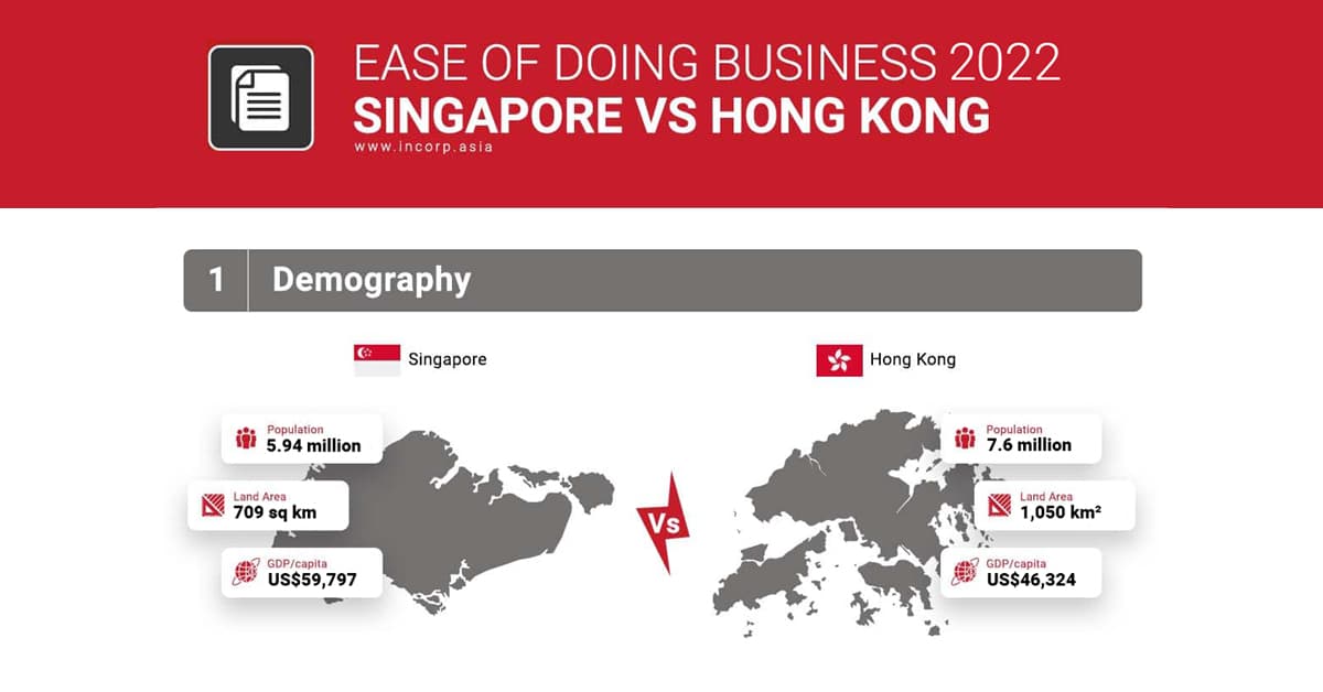 Ease of Doing Business: Singapore vs. Hong Kong