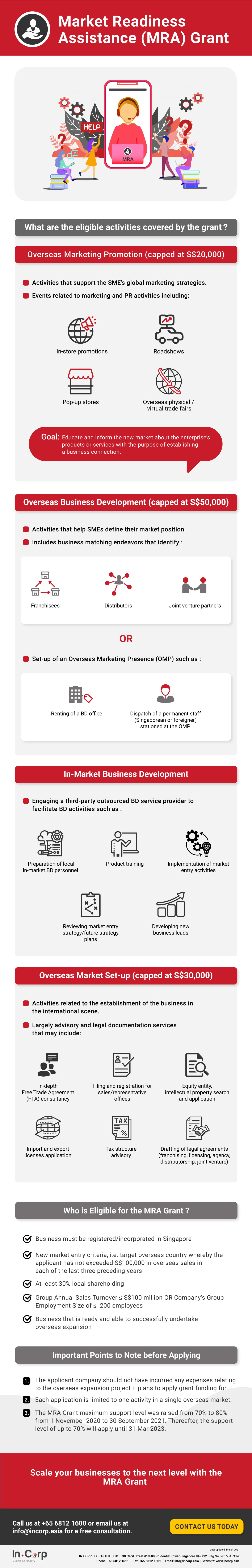  Market Readiness Assistance (MRA) Grant