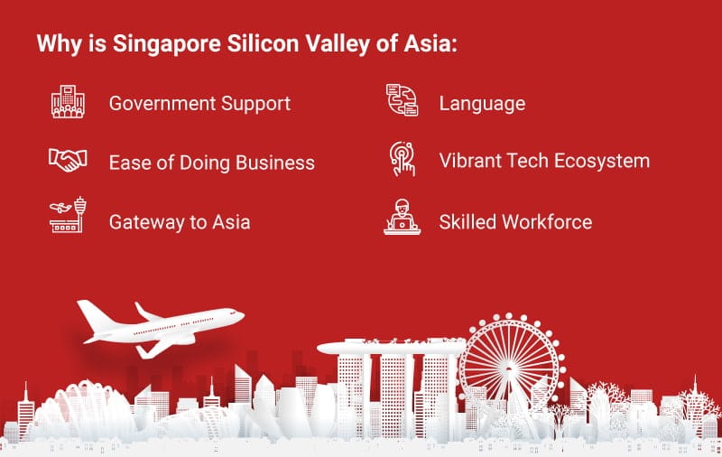 How Singapore is Becoming the Next Silicon Valley