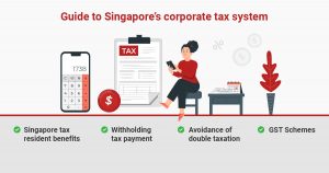 Guide to Singapore’s corporate tax system