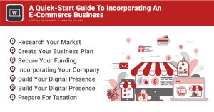 ecommerce quick start guide in singpaore infographics