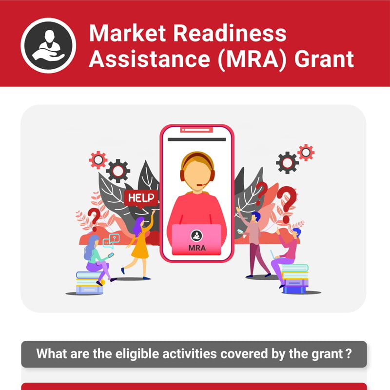 Overseas Expansion for Singapore SMEs: The MRA Grant