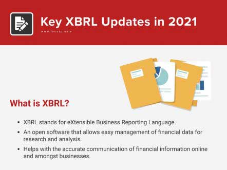 Revised XBRL filing requirements 2021