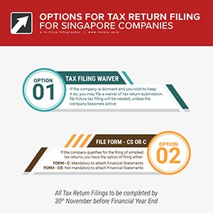 Filing Your Singapore Company Tax Returns – Options Infographic