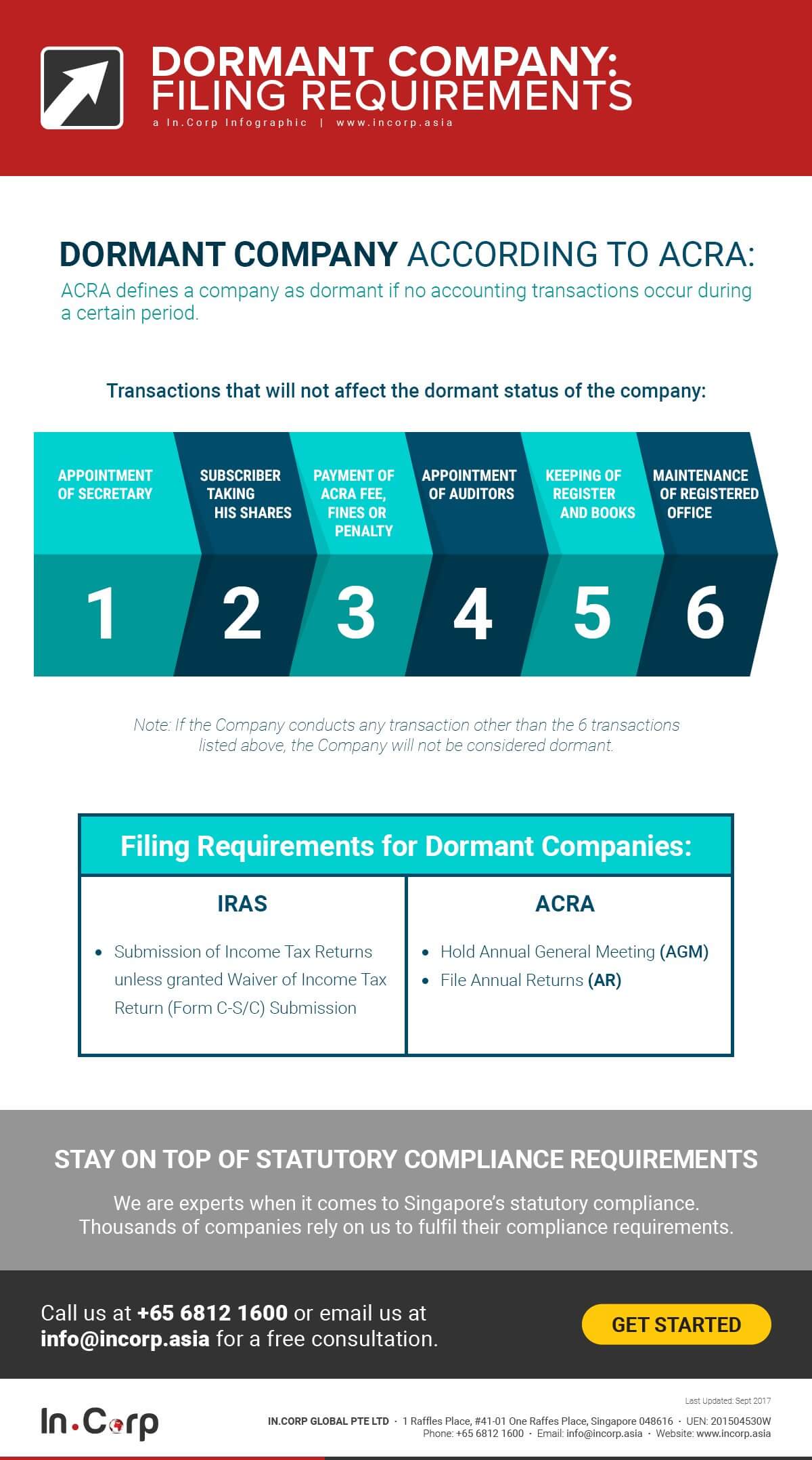 how to file for dormant company