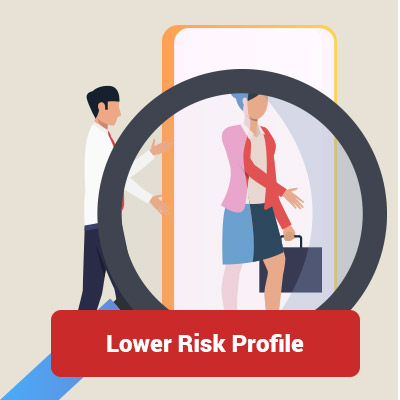 Lower Risk Profile