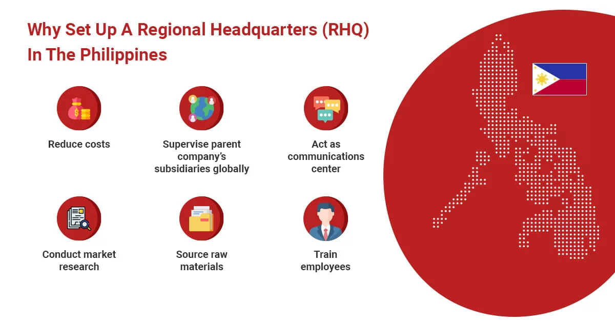 How to Set Up a Regional Headquarters (RHQ) in the Philippines