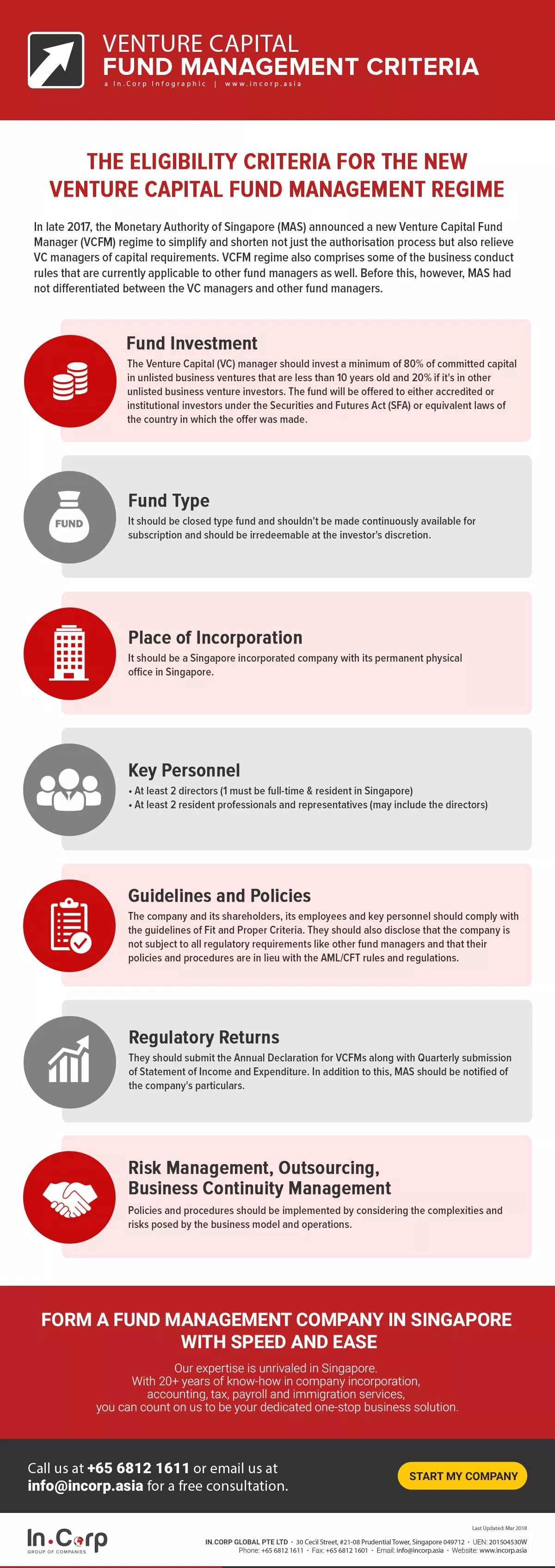 what are the venture caapital fund management criteria