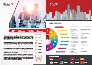 Hong kong brochure