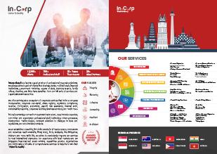 Indonesia brochure