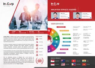 InCorp Malaysia Brochure Preview