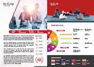 Vietnam brochure