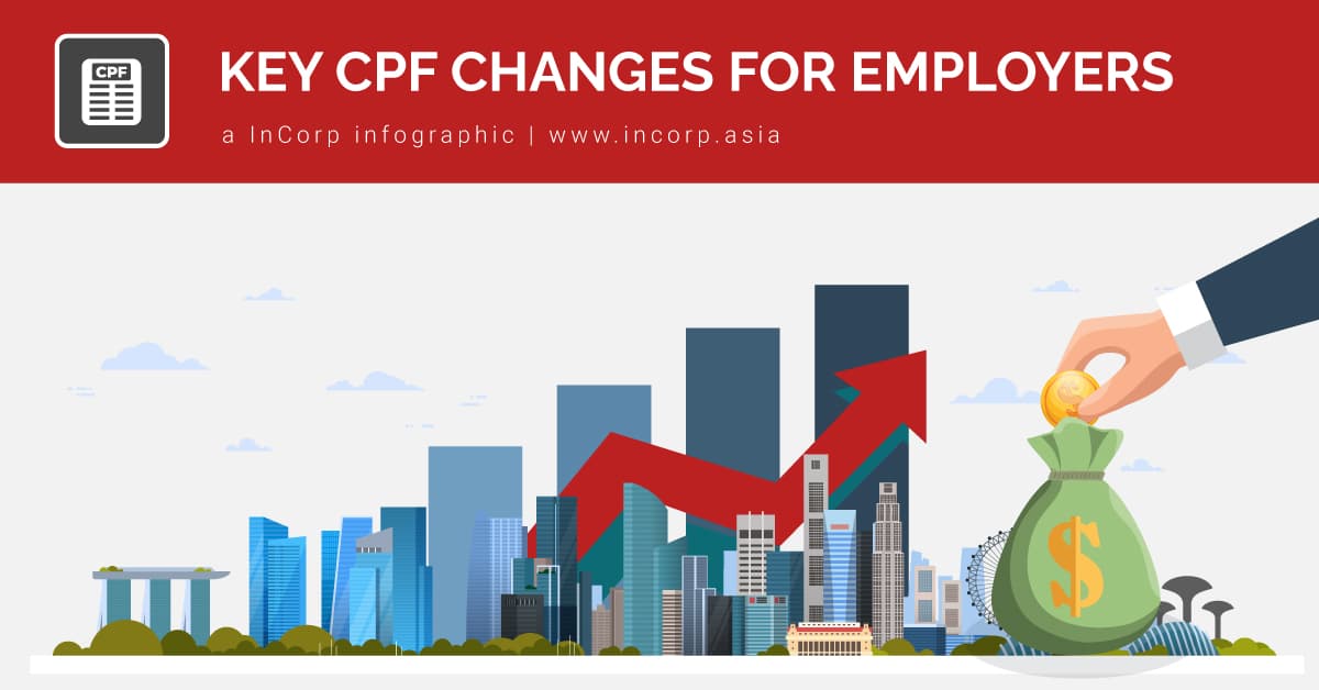 Budget 2023: How CPF Changes Will Affect Employers