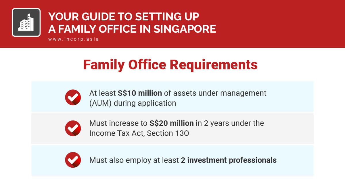 Building a Legacy: How to Set Up a Family Office in Singapore