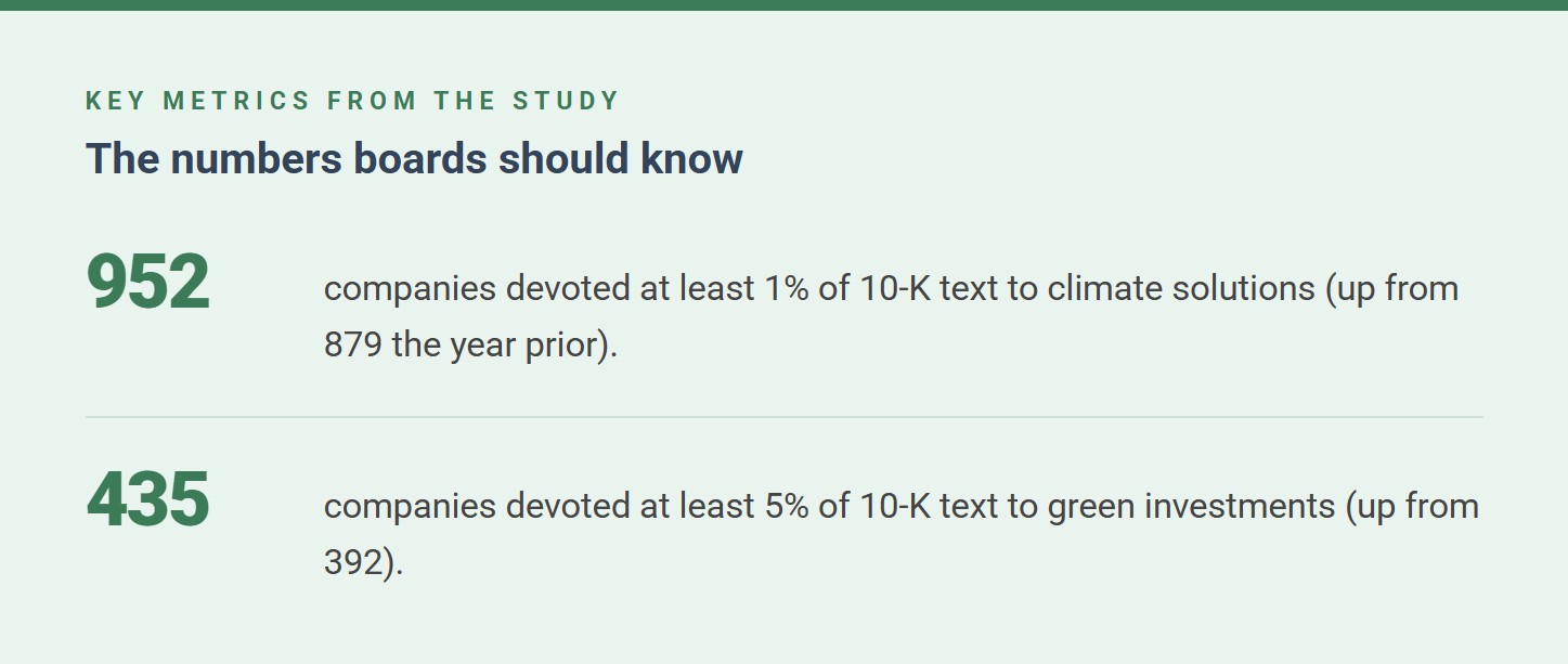 key metrics from the study