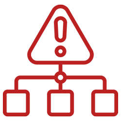 Risk Identification at the Structuring Stage