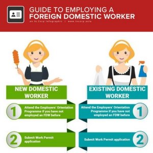 How to hier foregin domestic workers