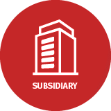company incorporation subsidiary asiabiz services