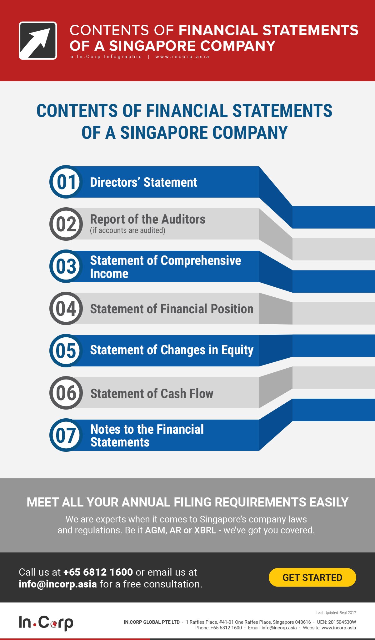 singapore company financial statements